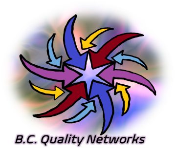 This is a division of BC Quality Networks LLC